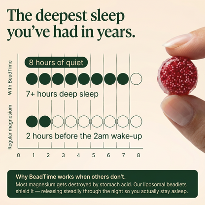 BeadTime Deep Sleep Gummies